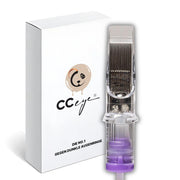 Exklusive CCeye Perfektionsmodule